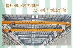 都說(shuō)歐式起重機(jī)好，好些哪些方面呢？